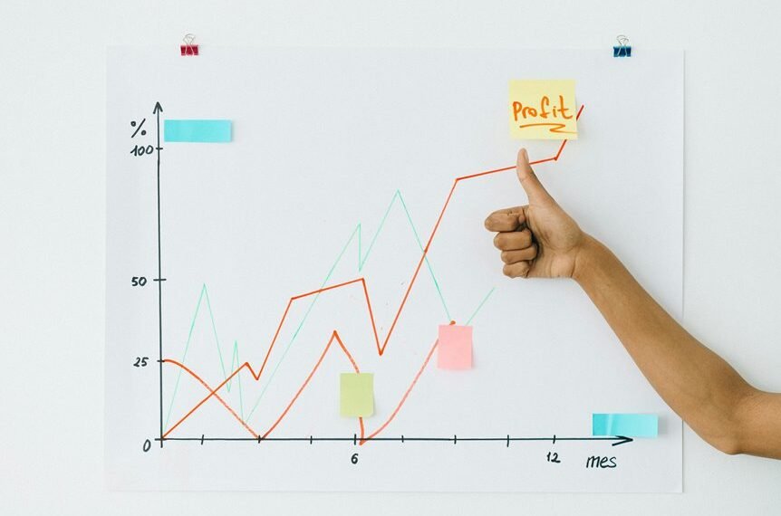 revenue growth numbers analyzed